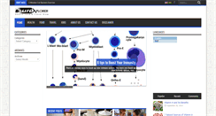 Desktop Screenshot of belifexplorer.com